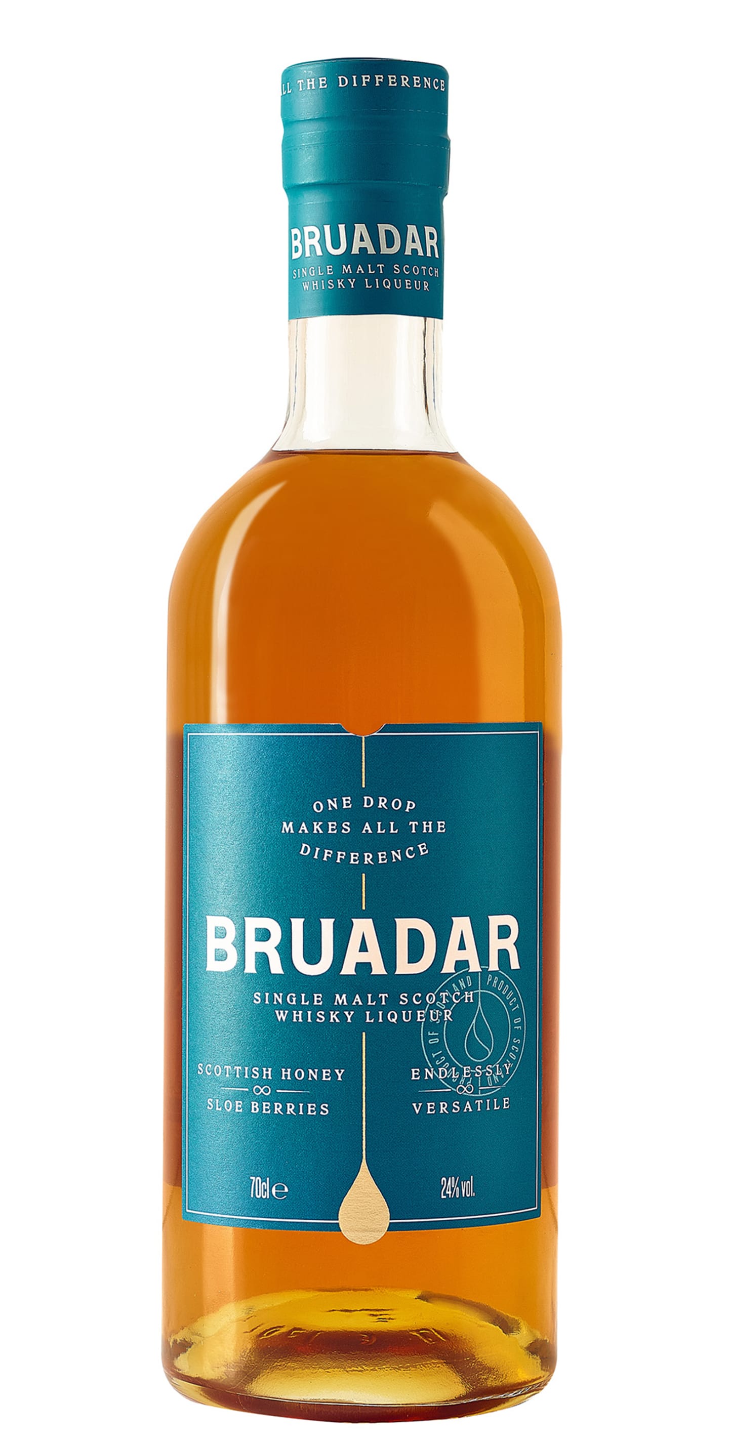 Bruadar